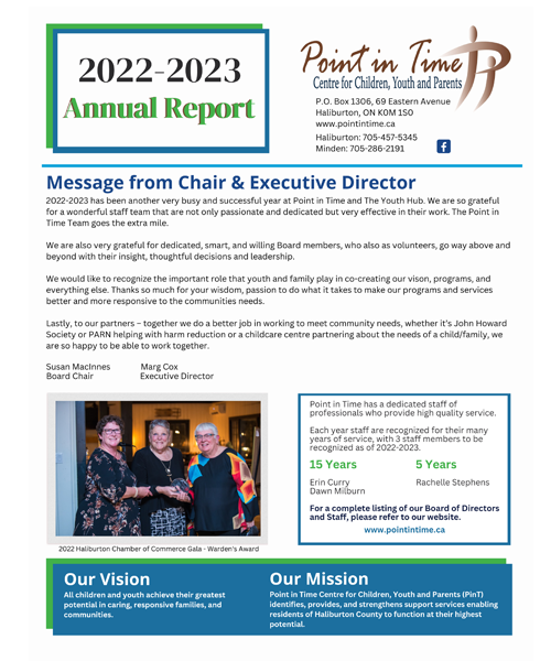 Annual Report 2022-2023