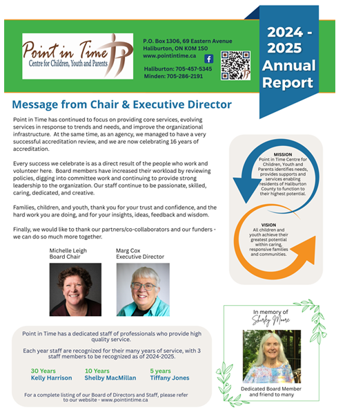 Annual Report 2024-2025